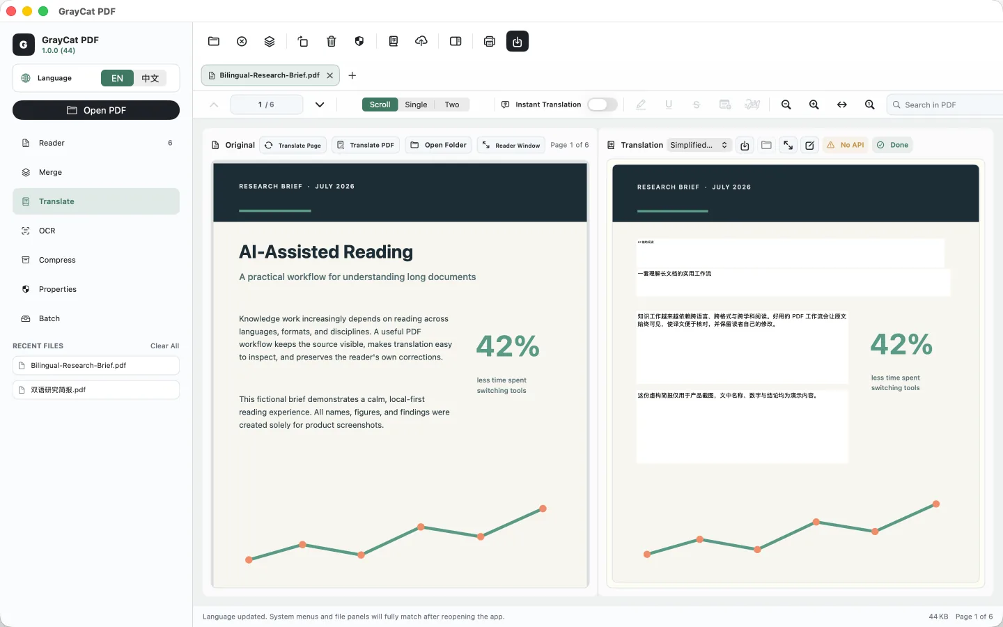 GrayCat PDF translation workspace with the English source page on the left and its Simplified Chinese translation on the right.