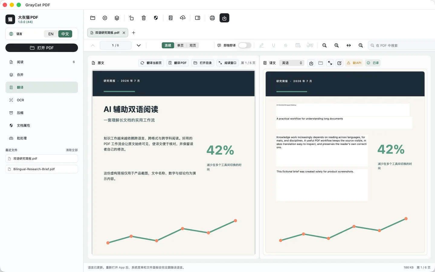 GrayCat PDF 双语翻译工作区，左侧显示 PDF 原文，右侧显示可编辑的中文译文。
